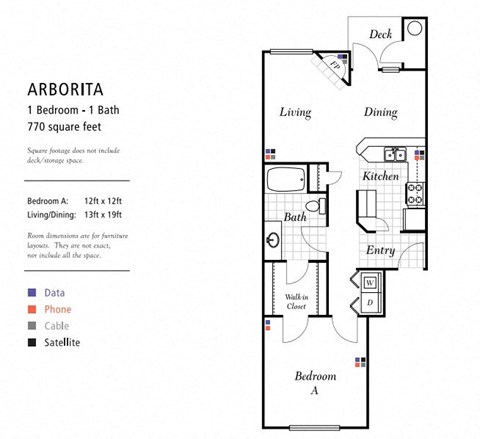 25800 SW Canyon Creek Rd 1-3 Beds Apartment for Rent - Photo Gallery 36